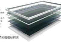 LCD高亮液晶屏的显示原理解析
